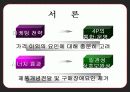 CRM,마케팅,브랜드,브랜드마케팅,기업,서비스마케팅,글로벌,경영,시장,사례,swot,stp,4p 22페이지