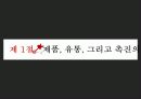 CRM,마케팅,브랜드,브랜드마케팅,기업,서비스마케팅,글로벌,경영,시장,사례,swot,stp,4p 24페이지