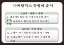 CRM,마케팅,브랜드,브랜드마케팅,기업,서비스마케팅,글로벌,경영,시장,사례,swot,stp,4p 26페이지