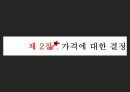 CRM,마케팅,브랜드,브랜드마케팅,기업,서비스마케팅,글로벌,경영,시장,사례,swot,stp,4p 28페이지