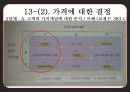 CRM,마케팅,브랜드,브랜드마케팅,기업,서비스마케팅,글로벌,경영,시장,사례,swot,stp,4p 29페이지