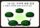 CRM,마케팅,브랜드,브랜드마케팅,기업,서비스마케팅,글로벌,경영,시장,사례,swot,stp,4p 31페이지