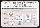 CRM,마케팅,브랜드,브랜드마케팅,기업,서비스마케팅,글로벌,경영,시장,사례,swot,stp,4p 33페이지