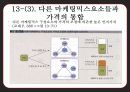 CRM,마케팅,브랜드,브랜드마케팅,기업,서비스마케팅,글로벌,경영,시장,사례,swot,stp,4p 36페이지