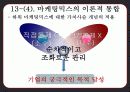 CRM,마케팅,브랜드,브랜드마케팅,기업,서비스마케팅,글로벌,경영,시장,사례,swot,stp,4p 43페이지