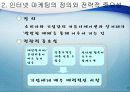 인터넷 마케팅,마케팅,브랜드,브랜드마케팅,기업,서비스마케팅,글로벌,경영,시장,사례,swot,stp,4p 4페이지
