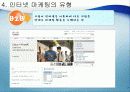 인터넷 마케팅,마케팅,브랜드,브랜드마케팅,기업,서비스마케팅,글로벌,경영,시장,사례,swot,stp,4p 8페이지