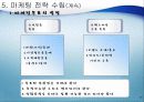 인터넷 마케팅,마케팅,브랜드,브랜드마케팅,기업,서비스마케팅,글로벌,경영,시장,사례,swot,stp,4p 12페이지