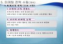 인터넷 마케팅,마케팅,브랜드,브랜드마케팅,기업,서비스마케팅,글로벌,경영,시장,사례,swot,stp,4p 14페이지