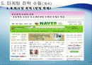 인터넷 마케팅,마케팅,브랜드,브랜드마케팅,기업,서비스마케팅,글로벌,경영,시장,사례,swot,stp,4p 15페이지