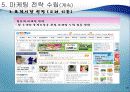 인터넷 마케팅,마케팅,브랜드,브랜드마케팅,기업,서비스마케팅,글로벌,경영,시장,사례,swot,stp,4p 17페이지