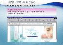 인터넷 마케팅,마케팅,브랜드,브랜드마케팅,기업,서비스마케팅,글로벌,경영,시장,사례,swot,stp,4p 18페이지