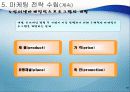 인터넷 마케팅,마케팅,브랜드,브랜드마케팅,기업,서비스마케팅,글로벌,경영,시장,사례,swot,stp,4p 20페이지