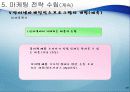 인터넷 마케팅,마케팅,브랜드,브랜드마케팅,기업,서비스마케팅,글로벌,경영,시장,사례,swot,stp,4p 21페이지