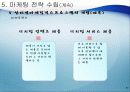 인터넷 마케팅,마케팅,브랜드,브랜드마케팅,기업,서비스마케팅,글로벌,경영,시장,사례,swot,stp,4p 22페이지