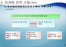 인터넷 마케팅,마케팅,브랜드,브랜드마케팅,기업,서비스마케팅,글로벌,경영,시장,사례,swot,stp,4p 24페이지