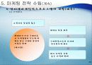 인터넷 마케팅,마케팅,브랜드,브랜드마케팅,기업,서비스마케팅,글로벌,경영,시장,사례,swot,stp,4p 27페이지