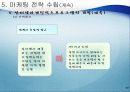 인터넷 마케팅,마케팅,브랜드,브랜드마케팅,기업,서비스마케팅,글로벌,경영,시장,사례,swot,stp,4p 31페이지