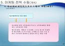 인터넷 마케팅,마케팅,브랜드,브랜드마케팅,기업,서비스마케팅,글로벌,경영,시장,사례,swot,stp,4p 33페이지