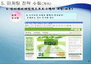 인터넷 마케팅,마케팅,브랜드,브랜드마케팅,기업,서비스마케팅,글로벌,경영,시장,사례,swot,stp,4p 38페이지