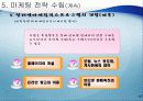 인터넷 마케팅,마케팅,브랜드,브랜드마케팅,기업,서비스마케팅,글로벌,경영,시장,사례,swot,stp,4p 39페이지