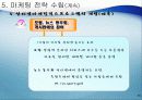 인터넷 마케팅,마케팅,브랜드,브랜드마케팅,기업,서비스마케팅,글로벌,경영,시장,사례,swot,stp,4p 41페이지