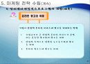 인터넷 마케팅,마케팅,브랜드,브랜드마케팅,기업,서비스마케팅,글로벌,경영,시장,사례,swot,stp,4p 42페이지