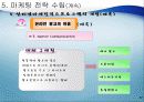 인터넷 마케팅,마케팅,브랜드,브랜드마케팅,기업,서비스마케팅,글로벌,경영,시장,사례,swot,stp,4p 43페이지