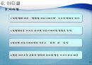 인터넷 마케팅,마케팅,브랜드,브랜드마케팅,기업,서비스마케팅,글로벌,경영,시장,사례,swot,stp,4p 51페이지