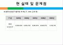 노인과 여가,마케팅,브랜드,브랜드마케팅,기업,서비스마케팅,글로벌,경영,시장,사례,swot,stp,4p 10페이지
