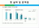 노인과 여가,마케팅,브랜드,브랜드마케팅,기업,서비스마케팅,글로벌,경영,시장,사례,swot,stp,4p 12페이지