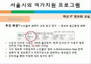 노인과 여가,마케팅,브랜드,브랜드마케팅,기업,서비스마케팅,글로벌,경영,시장,사례,swot,stp,4p 15페이지
