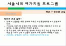 노인과 여가,마케팅,브랜드,브랜드마케팅,기업,서비스마케팅,글로벌,경영,시장,사례,swot,stp,4p 16페이지