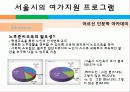 노인과 여가,마케팅,브랜드,브랜드마케팅,기업,서비스마케팅,글로벌,경영,시장,사례,swot,stp,4p 18페이지