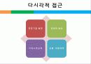 노인과 여가,마케팅,브랜드,브랜드마케팅,기업,서비스마케팅,글로벌,경영,시장,사례,swot,stp,4p 28페이지