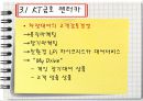 서비스 품질 사례,마케팅,브랜드,브랜드마케팅,기업,서비스마케팅,글로벌,경영,시장,사례,swot,stp,4p 10페이지
