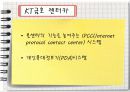 서비스 품질 사례,마케팅,브랜드,브랜드마케팅,기업,서비스마케팅,글로벌,경영,시장,사례,swot,stp,4p 12페이지