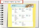 서비스 품질 사례,마케팅,브랜드,브랜드마케팅,기업,서비스마케팅,글로벌,경영,시장,사례,swot,stp,4p 16페이지