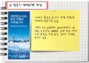 서비스 품질 사례,마케팅,브랜드,브랜드마케팅,기업,서비스마케팅,글로벌,경영,시장,사례,swot,stp,4p 18페이지