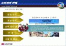 마케팅하나투어,마케팅,브랜드,브랜드마케팅,기업,서비스마케팅,글로벌,경영,시장,사례,swot,stp,4p 16페이지