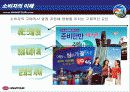 마케팅하나투어,마케팅,브랜드,브랜드마케팅,기업,서비스마케팅,글로벌,경영,시장,사례,swot,stp,4p 20페이지