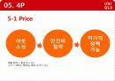 패션-유니클로,마케팅,브랜드,브랜드마케팅,기업,서비스마케팅,글로벌,경영,시장,사례,swot,stp,4p 13페이지