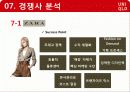 패션-유니클로,마케팅,브랜드,브랜드마케팅,기업,서비스마케팅,글로벌,경영,시장,사례,swot,stp,4p 21페이지