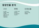 [우수평가자료 A+] 침이고인다 - 김애란 7페이지