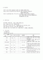 APN - Acute pyelonephritis (급성신우신염) case 7페이지