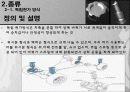 자동차 현가장치 서스펜션 (Suspension) 3페이지
