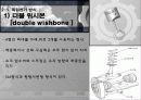 자동차 현가장치 서스펜션 (Suspension) 5페이지