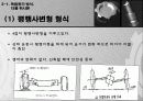 자동차 현가장치 서스펜션 (Suspension) 6페이지