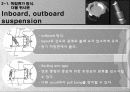 자동차 현가장치 서스펜션 (Suspension) 9페이지