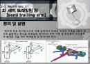 자동차 현가장치 서스펜션 (Suspension) 11페이지